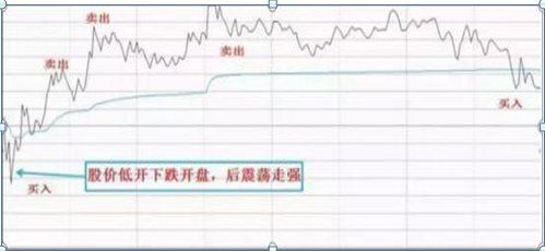 股票退市了我的股票不卖会消失吗，股票退市后没卖的股票怎么处理 一直不卖会怎样