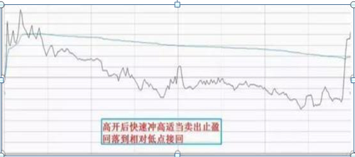 股票退市了我的股票不卖会消失吗，股票退市后没卖的股票怎么处理 一直不卖会怎样