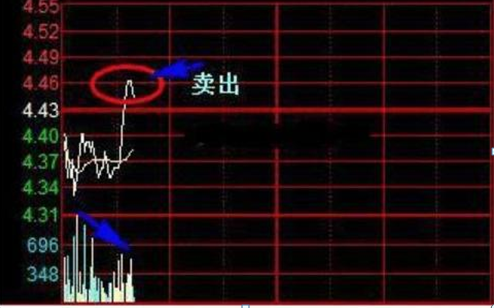 股票退市了我的股票不卖会消失吗，股票退市后没卖的股票怎么处理 一直不卖会怎样