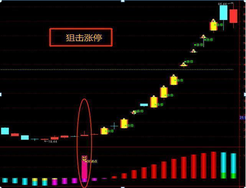 股票退市了我的股票不卖会消失吗，股票退市后没卖的股票怎么处理 一直不卖会怎样