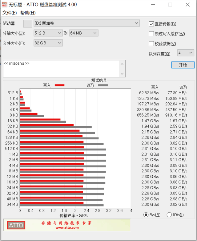 威刚官网固态硬盘，Pro固态评测