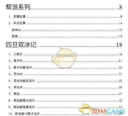 421是什么意思，g0421是什么意思（421页pdf明星八卦什么意思）