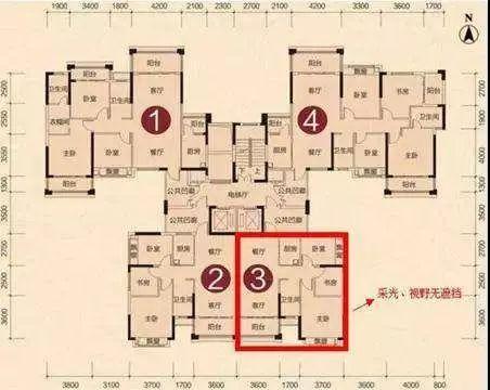 买房选边户有什么优缺点，买房选边户有什么优缺点吗（中间户和边户有什么区别）