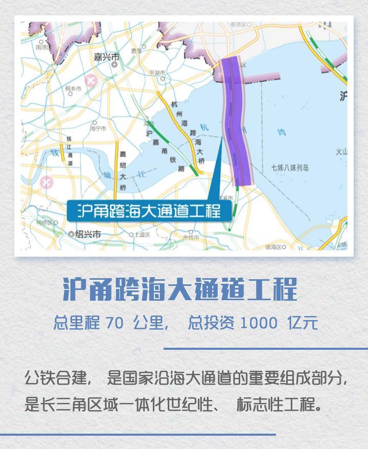 沪甬跨海铁路(沪甬跨海铁路最新消息)