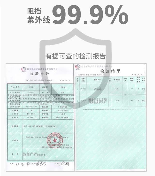 近视怎么戴墨镜，戴眼镜怎么戴墨镜（1s镀上，直视阳光都不刺眼）
