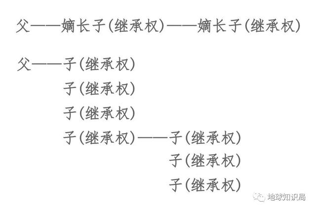 鲜卑人从哪里来呢，鲜卑人，从哪里来