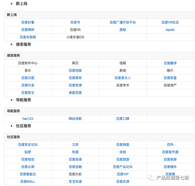 百度网盘资源共享吧，百度网盘资源怎么共享（百度网盘，到底限了谁的速）