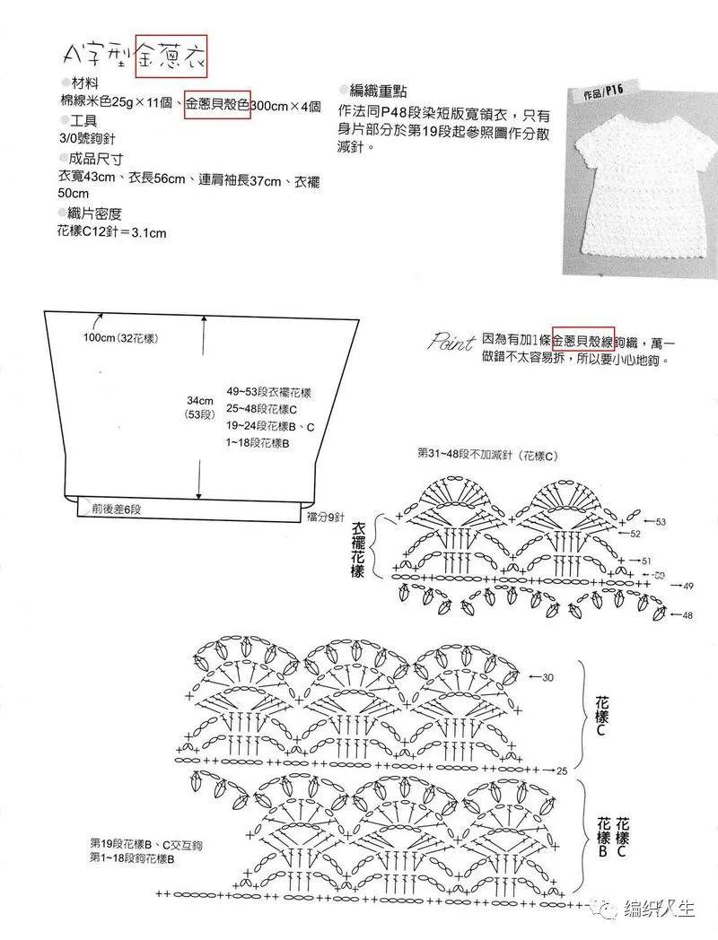 精耐特（盘点那些年）