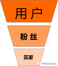 抖音直播怎么看弹幕带货，抖音直播怎么看弹幕带货数据？