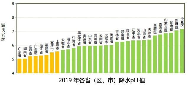 中央气象局全球资讯网，中央气象台发布寒潮蓝色预警（一分钟读懂《大气环境气象公报）