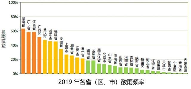 中央气象局全球资讯网，中央气象台发布寒潮蓝色预警（一分钟读懂《大气环境气象公报）