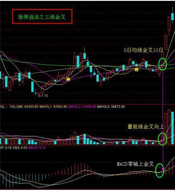 蜻蜓点水的意思(蜻蜓点水形容什么样的人)插图(7)