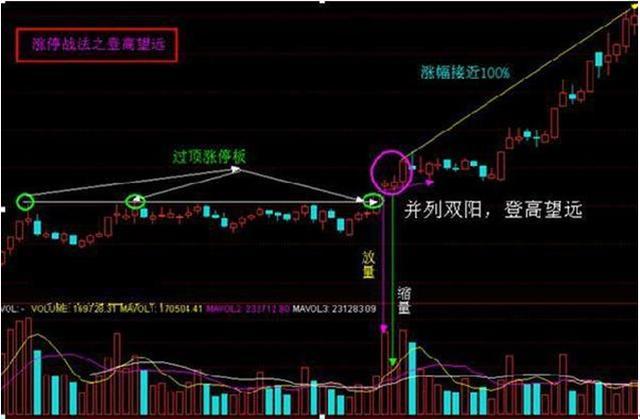 蜻蜓点水的意思(蜻蜓点水形容什么样的人)插图(9)