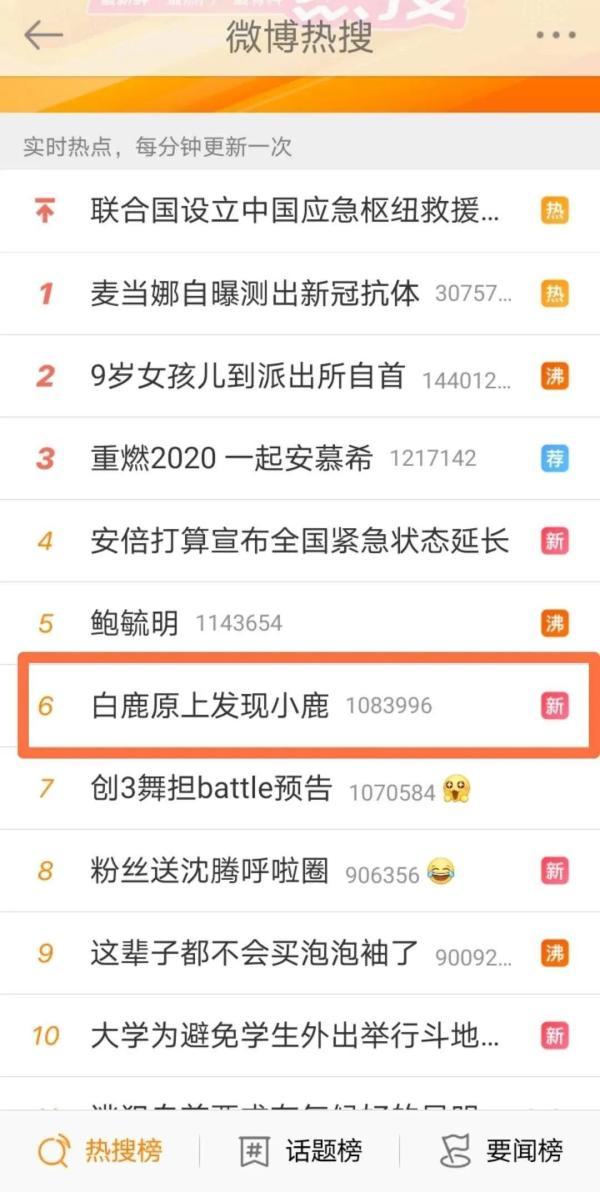 白鹿原在什么地方，原来白鹿原真的有鹿