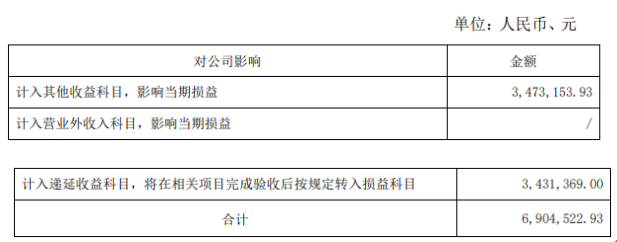 怎么关注微信公众号，如何搜索并关注公众号（扫码关注微信公众号）