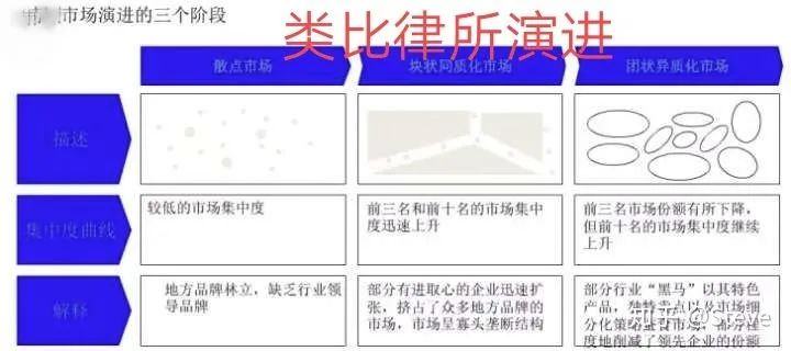 楚天律师（90后）