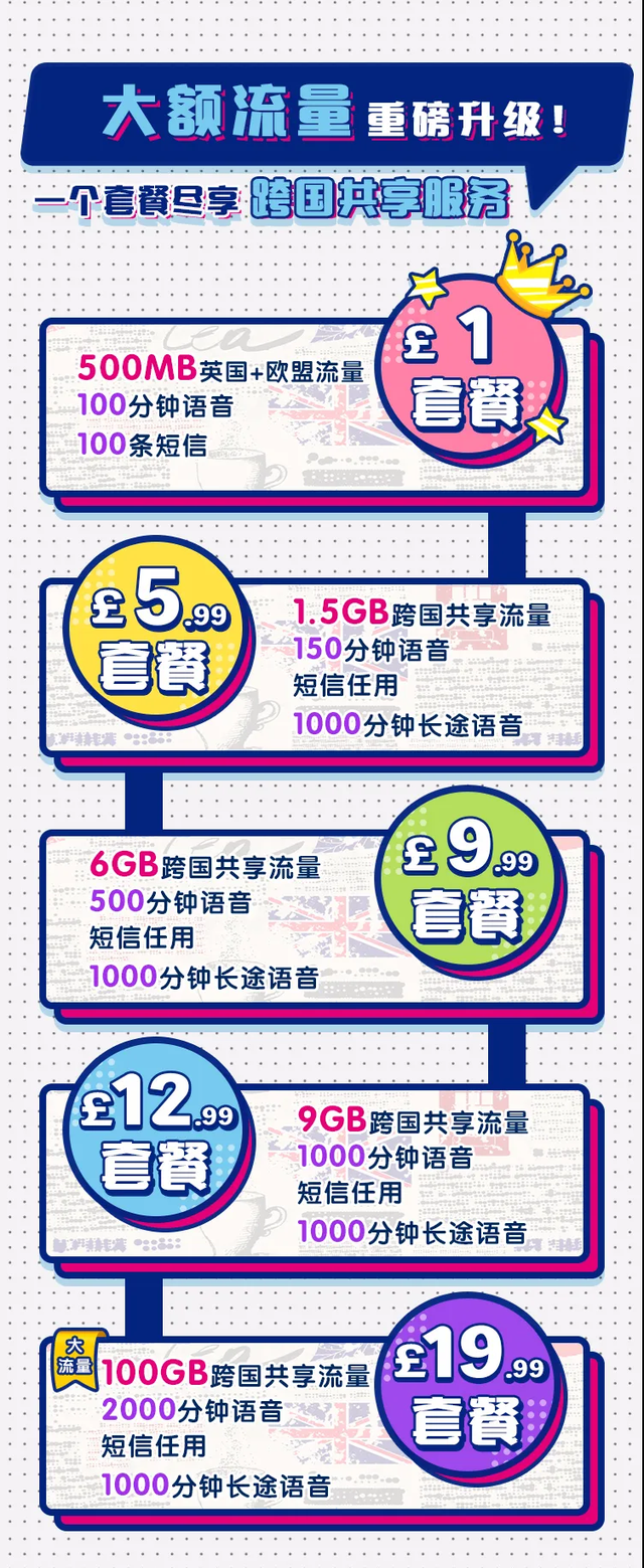 移动打长途加什么便宜，中国移动拨打长途前面加拨什么号（100G流量、10地长途免费打）