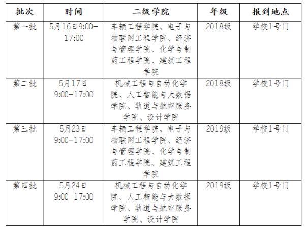 重庆师范大学学工系统，重庆师范类大学考研（多地高校通知开学）