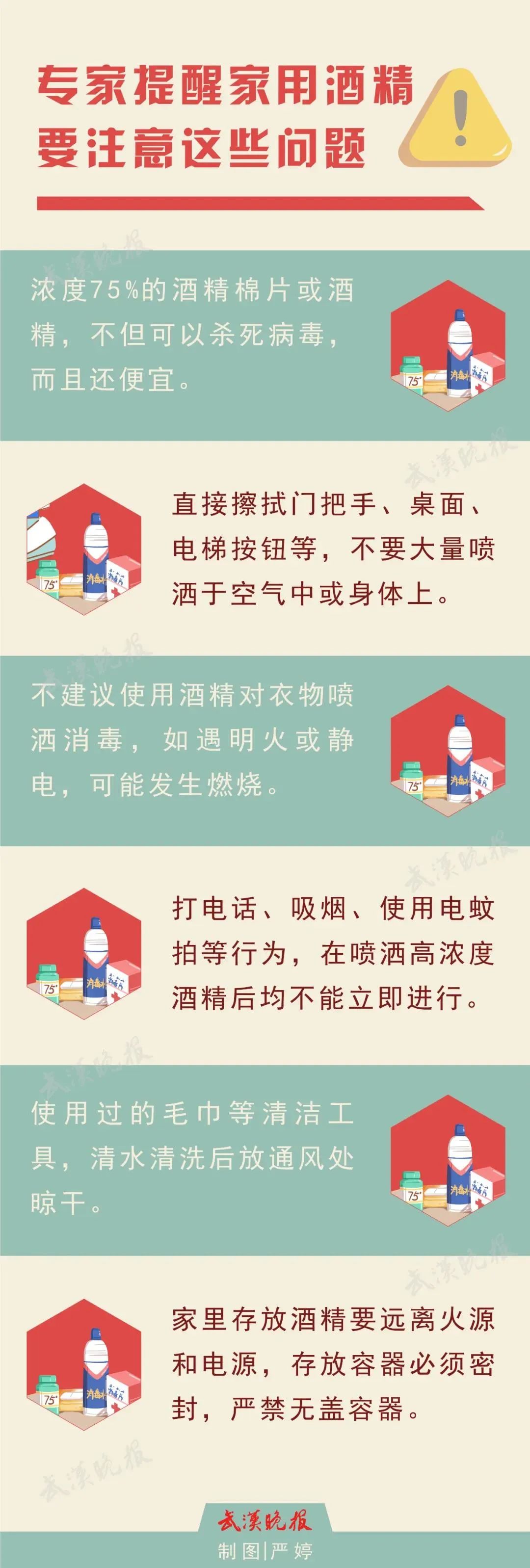 百分之二是多少(2%是多少?)