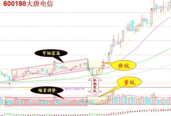 医疗股票有哪些龙头股（这23只医药领域细分龙头股）