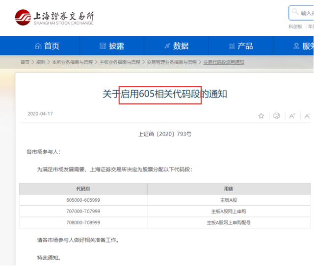 沪市股票什么开头，沪市股票代码什么开头（沪市“605”新股军团将陆续抵达）