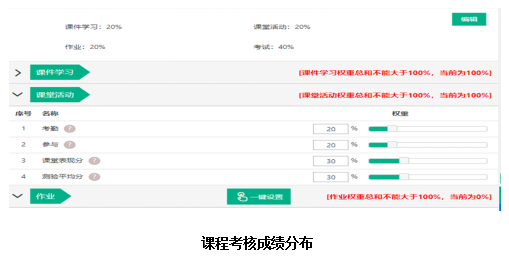 数字媒体应用技术专业学什么，数字媒体技术专业学什么（厦门工程职业技术学院数字媒体应用技术专业深度解读）