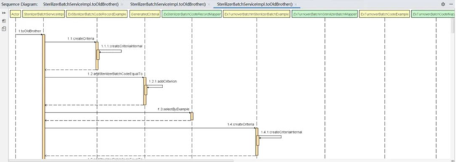 ideashow，插件，让你的开发速度飞起来（ideashow香薰贴）