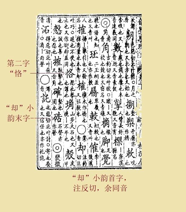 恪怎么读什么意思，忟怎么读（陈寅恪的“què”与“等韵”）