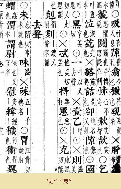 恪怎么读什么意思，忟怎么读（陈寅恪的“què”与“等韵”）