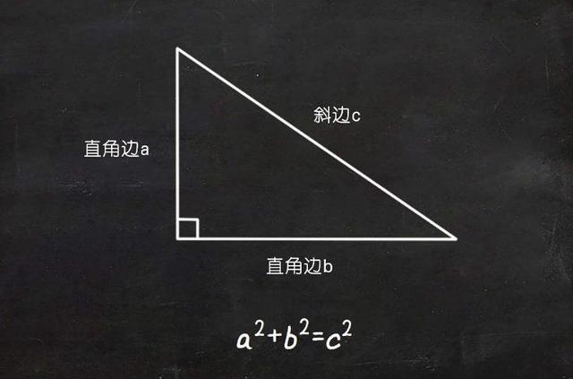 公元前3000年（从希腊看中国和西方之间为什么“道不同”）