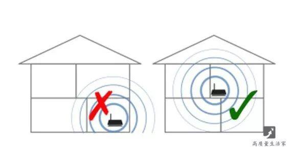 安卓wifi设置，安卓手机wifi上网方法（家里wifi慢是怎么回事）