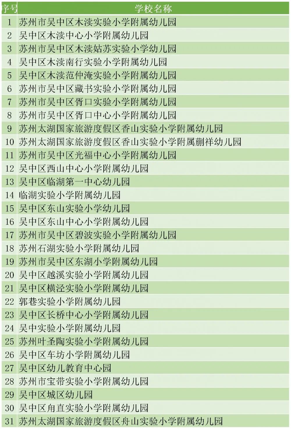 苏州市教育局官网(苏州市吴江区教育局官网)