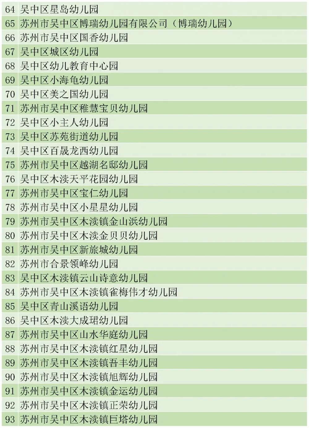 苏州市教育局官网(苏州市吴江区教育局官网)