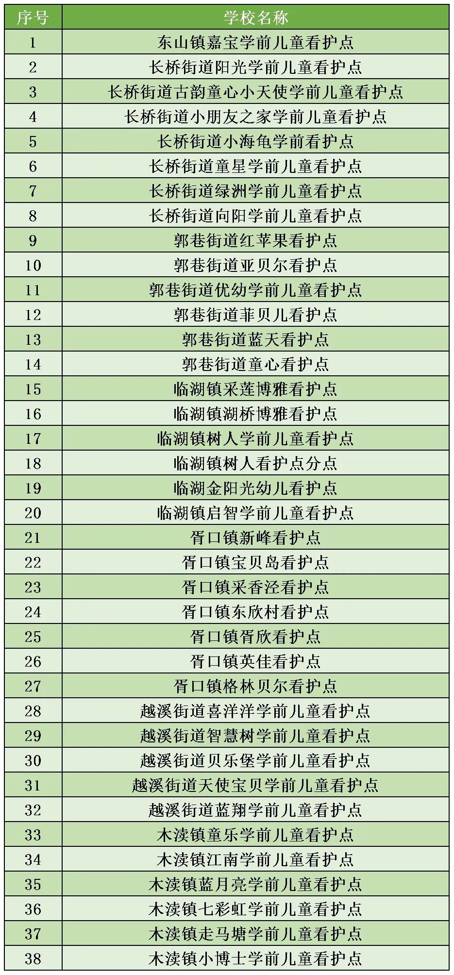 苏州市教育局官网(苏州市吴江区教育局官网)