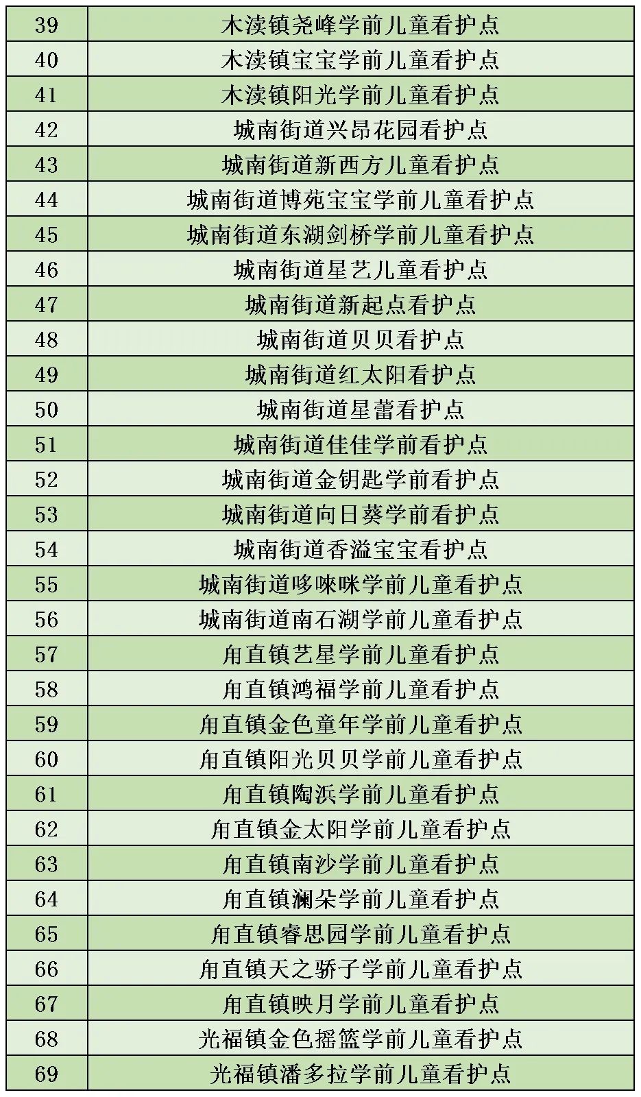 苏州市教育局官网(苏州市吴江区教育局官网)