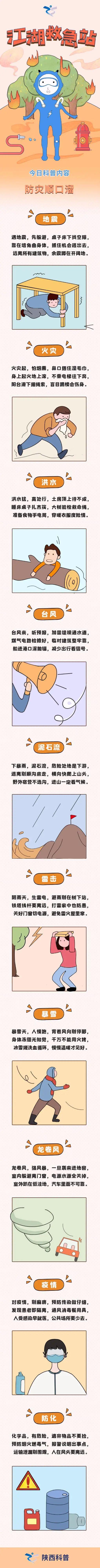 防灾减灾顺口溜20字，防灾减灾顺口溜（防灾顺口溜一起背起来）