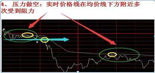 中国股票牛市（历史八次牛市规律告诉你）