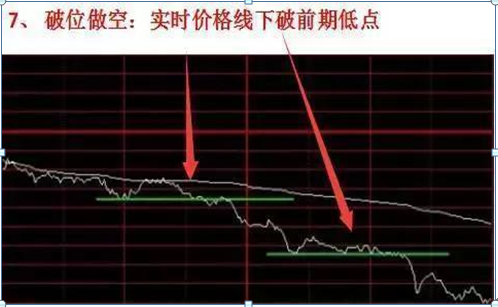 中国股票牛市（历史八次牛市规律告诉你）