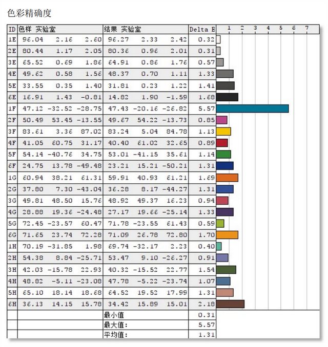 wps文件怎么发送到qq邮箱，wps的文件怎样发送到QQ邮箱（16.1英寸理想屏+MX350）