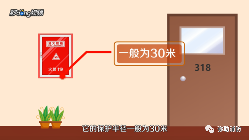 消火栓的使用方法，消火栓正确的使用方法（▏消火栓的种类、使用方法和日常维护保养）