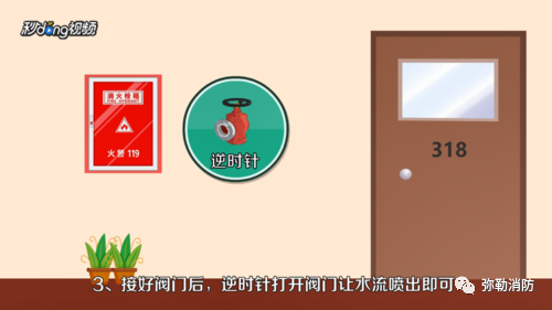 消火栓的使用方法，消火栓正确的使用方法（▏消火栓的种类、使用方法和日常维护保养）