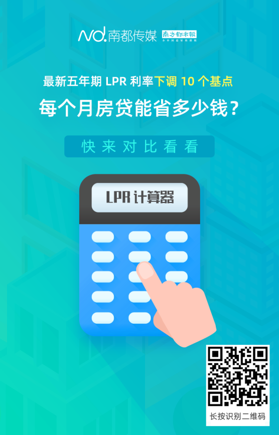 2020年房贷利率是多少，房贷利率最新（41城平均房贷利率都降了）