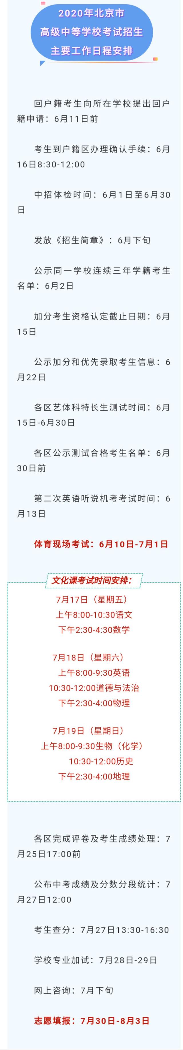 北京中考满分多少分，北京中考满分多少2020（总分580分，考后知分填志愿）