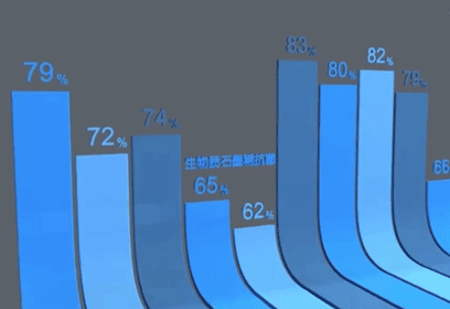 裸氨是什么面料，裸氨是什么面料优缺点（夏天穿它立马“冰冰凉”）
