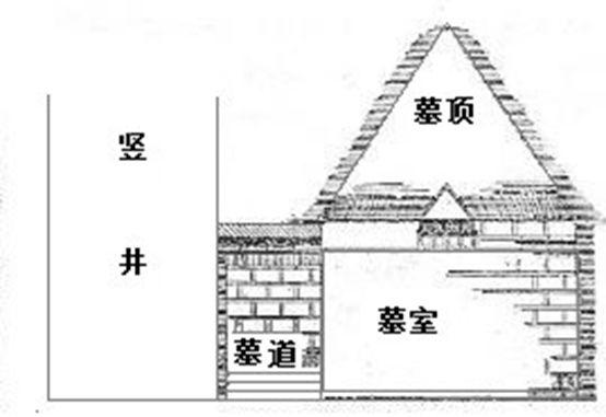 想进你的鱼塘是什么梗，一什么鱼塘填量词（汪世显家族墓出土文物鉴赏）