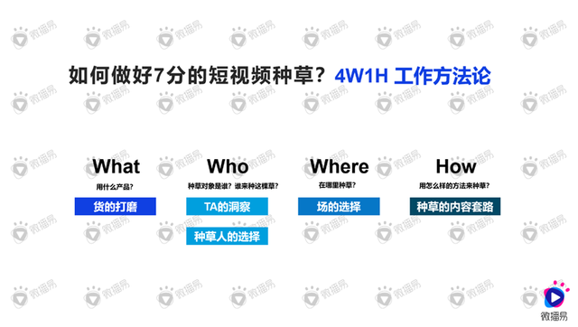 直播带货怎么种草，怎么直播带货呢？
