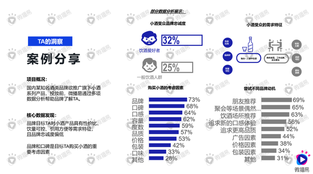 直播带货怎么种草，怎么直播带货呢？