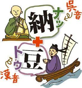 纳豆菌种的起源发展，纳豆菌的农业功效与作用（连日本人都嫌弃的国宝级美食）