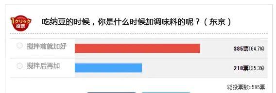 纳豆菌种的起源发展，纳豆菌的农业功效与作用（连日本人都嫌弃的国宝级美食）