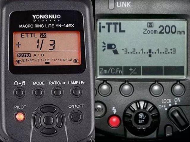闪光灯有必要买带ttl的吗，不带ttl的闪光灯怎么用（闪光，你该用哪种）